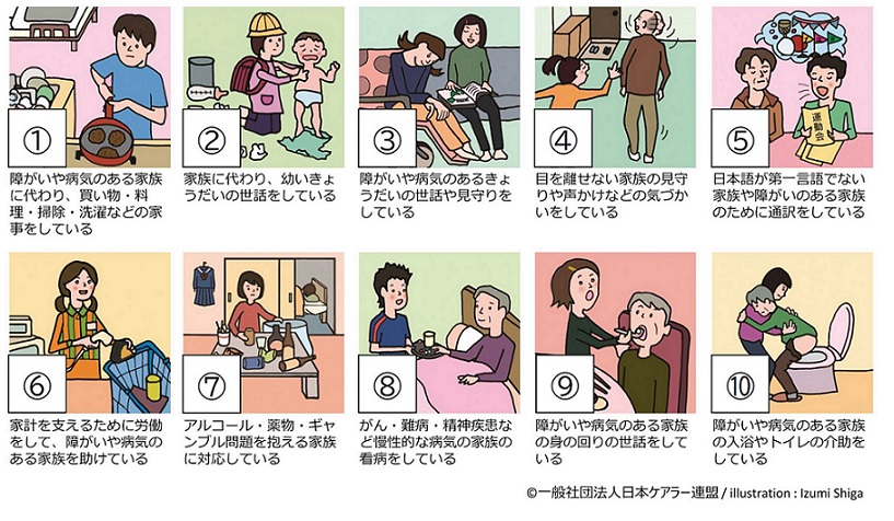 ヤングケアラーイラスト