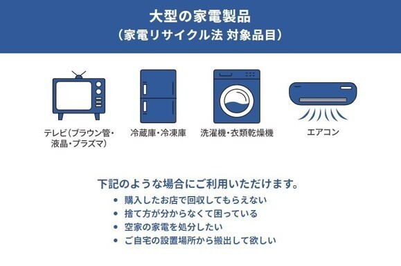 家電4品対象品目