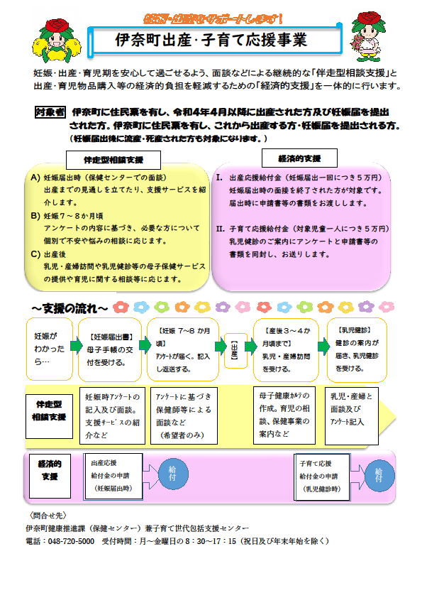 出産子育て応援給付金チラシ