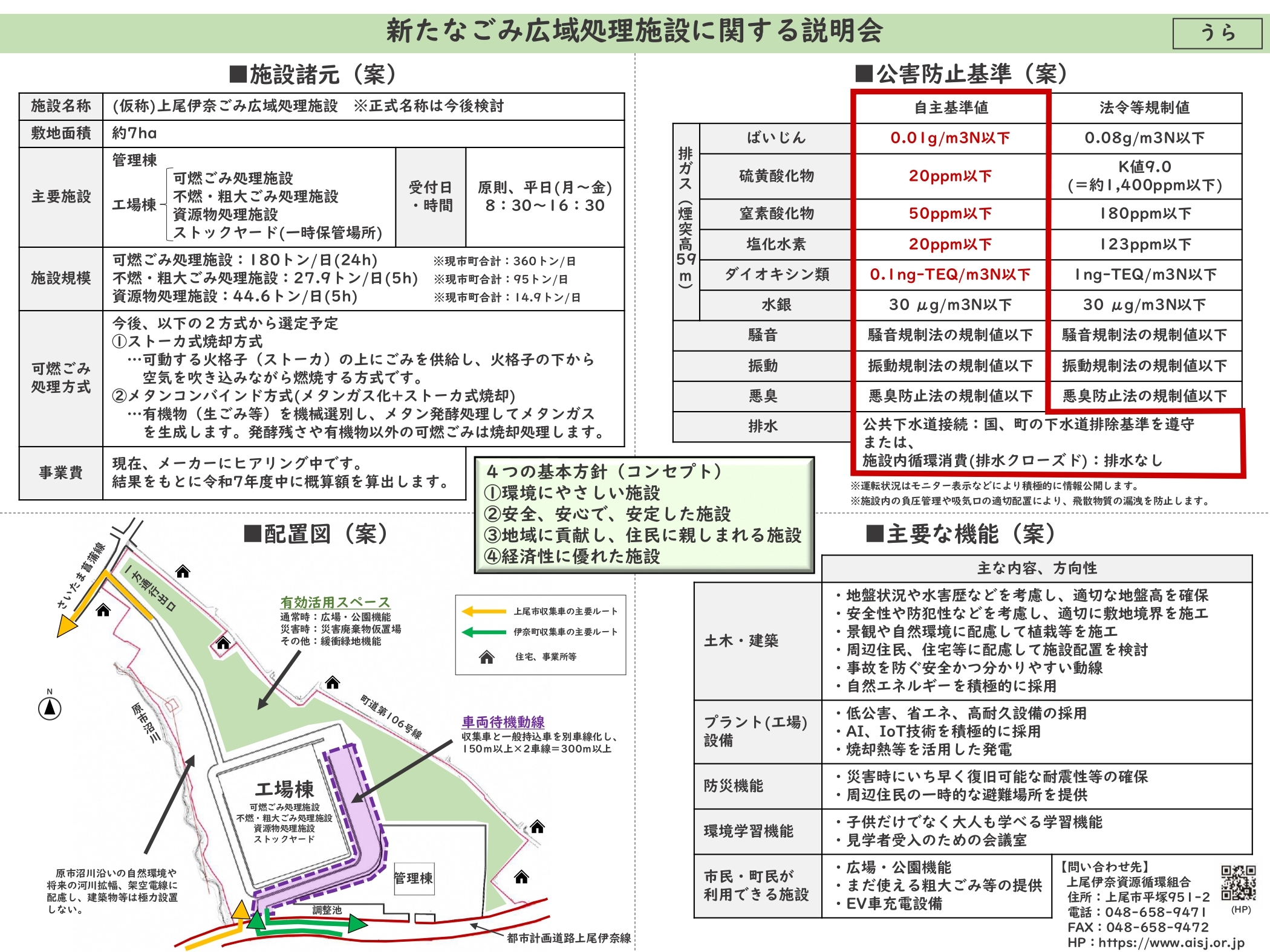 説明会資料2